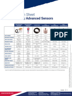 M7066 Minimate Pro Advanced Sensors-Rev 03