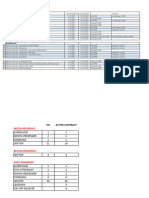 Fli Updated Pending Contracts