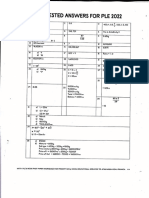 Math 2022 P.L.E Marking Guide