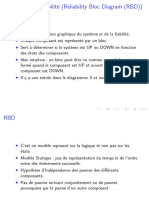 RBD Diagramme Fiabilité Bridge