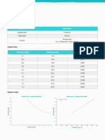 6.3 - Boyles Law - SAMPLE DATA