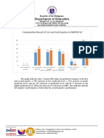 Comparative-Analysis in MAPEH