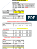 5 Dos o Más Centros de Costos, Con I.F. de Productos en Proceso