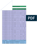 Analyses PC 24 CH Correct