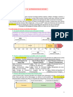 Cours - Periodisation