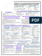 Esquema Ley Organica 8/2021