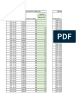 Pimer Trabajo Macroeconomia v4