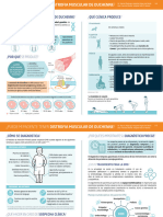 ¿Qué Clínica Produce? ¿Qué Es La Distrofia Muscular de Duchenne?