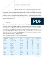 Molecular Spectrometry - Uv-Visible