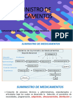 Curso de Farmacia Hospitalaria