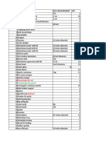 Nasik Utensil List