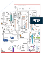 UREA PFD DFL PDF