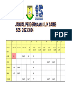 Jadual Bilik Sains 2023