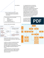 Sistema de Salud en Chile - Estructura, Modelo y Reforma