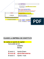 Ejemplos de Los Regimenes Tributarios Laborales 2021