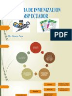 Esquema de Vacunacion