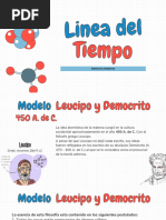 1.1,1.1.1,1.1.2 Linea Del Tiempo Modelos Atomicos