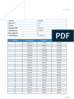 EMI Details: Month Principal Interest Balance