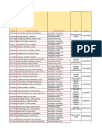 Distribución Exposición de Grupos HPE EN61