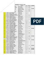 Enfermeria Uniformes 2024-04-19