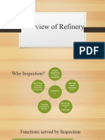 Overview of Refinery