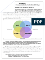 MODULE 3 Purposive Communication