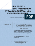 Edukasyon Pantahanan at Pangkabuhayan With Entrep