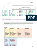 Rappel Grammatical A1-A2 Francais