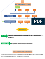 1 - 3 Descriptive Measures