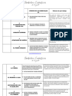 Lista 54 Simbolos Con Lo Que Trabaja Cada Simbolo