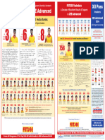 FIITJEE Result JEE Advanced 2023