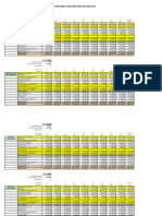 Sueldo Testigo 0 Ipc 25.67 Todo Ipc