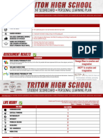 2024 Triton High School PLP