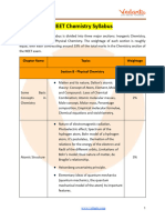 NEET Chemistry Syllabus 2024 - Free PDF Download