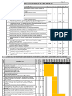 Action Plan-Farm Project Final-Gantt