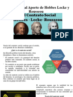 Contrato Social Aporte de Hobbes Cocke y Rousseou