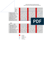 Jadwal Perawat Bidan Oktober 2023