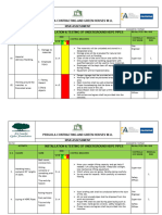 Risk Assessment For Installation & Testing of HDPE Pipes