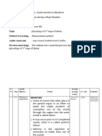 Lession Plan On Physiology of 3rd Stage of Labour