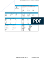 DBE Answers Grade 7 Term 2 Week 2