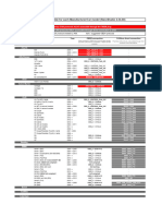 SintesiECU-OBDII Eng 112