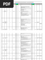 Matriz de Riesgo - Covid