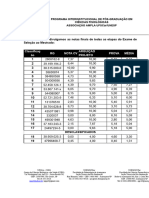 Divulgacao Notas Mestrado Finais