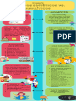 Infografía Comparativa Algunos Consejos para Hablar en Público Ilustrado Colores Brillantes