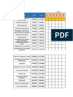 Diagram de Gantt Mermelada de Arandano