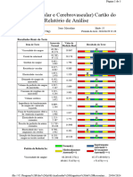 (Cardiovascular e Cerebrovascular) Cartão Do Relatório de Análise