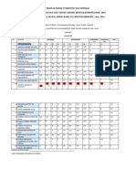 Mapa de Notas-1