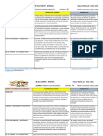 Evaluacion Inicial Proyectos 3 B Completa