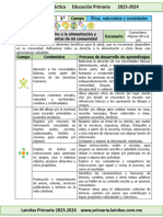 1er Grado Mayo - 08 Mi Derecho A La Alimentación y Los Alimentos de Mi Comunidad (2023-2024)