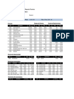 Formulas Tesis Katherine